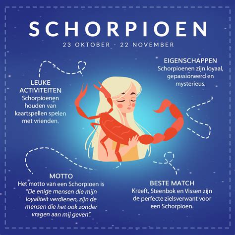 planeet schorpioen|Schorpioen eigenschappen: Van giftige。